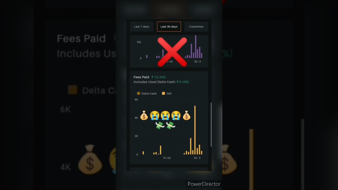 Delta Exchange क्या SCAM करेगा ? || Delta Exchange Next SCAM ? | Crypto Market Update.