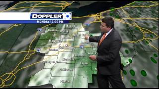 Monday Weather Forecast