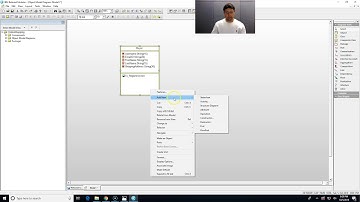 Class Diagram Using IBM Rational