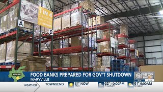Food banks and a government shutdown