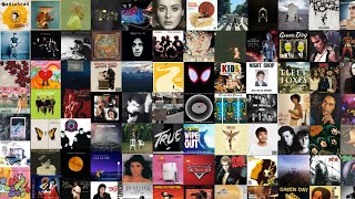My Top 100 Favorite Songs of All Time