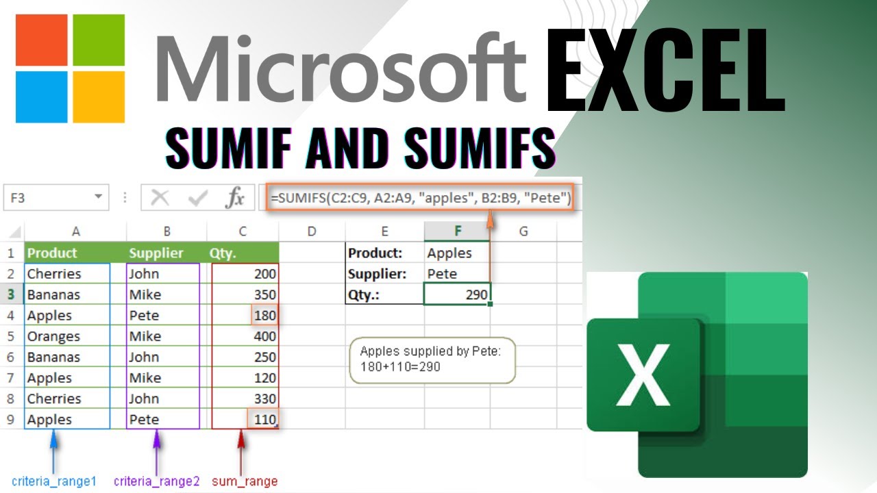 Master SUMIF & SUMIFS in Excel & Google Sheets | Data Analysis ...