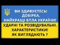 Україна. Нові Ударні БПЛА (Безпілотники) України! Добірка.