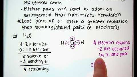 U4.A3 VSEPR Video Notes
