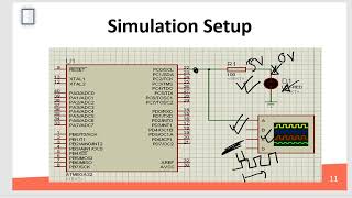 Timer 0: Part - 05 | EEE373