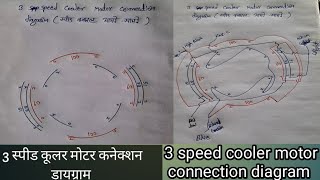 3 speed cooler motor //connection diagram |// 3 speed cooler motor connection |//