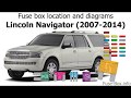 1998 Lincoln Navigator Fuse Diagram