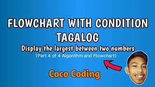 How to create Flowchart with Condition | TAGALOG | FILIPINO | Part 4 Algorithm and Flowchart