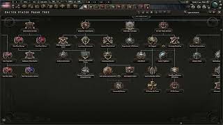 What Is The Usas Best Focus Path In Hoi4?