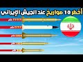 حصري شاهد فيديو لأقوى 10 صواريخ عند الجيش الايراني لسنة 2024