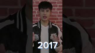 Evolution Of Oaujun Hi End