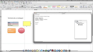 VBA Excel Perímetro del rectángulo