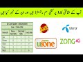 how to check all sim number on cnic online | CNIC to All SIM number check 2026 | CNIC Detail check