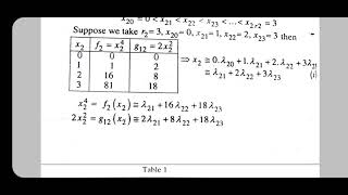 Operations Research Lecture 49