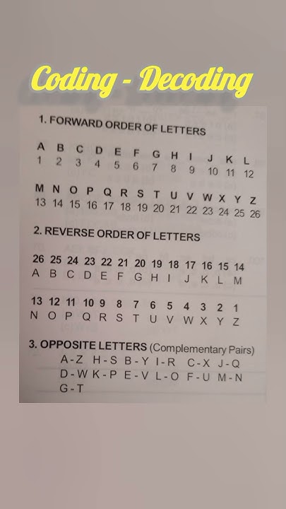 Coding Decoding (Alphabets-Numbers) #codingdecodingreasoning # ...