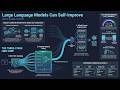 Large Language Models Can Self-Improve (Audio Deep Dive)