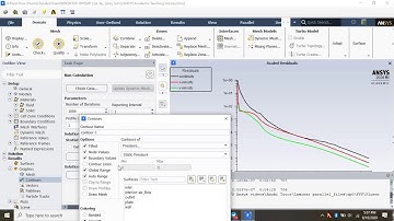 ANSYS WORKBENCH | Laminar parallel flow over a flat plate Part 2 ANSYS Fluent Tutorial | 2020 R1