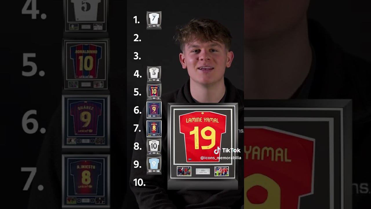 Blind ranking our icons! What would you change about this list?🤔