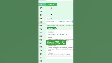 How to Quickly Grade in Google Sheets