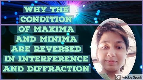 Theoretical explanation of Fraunhofer diffraction at double slit ll optics ll BSc second year