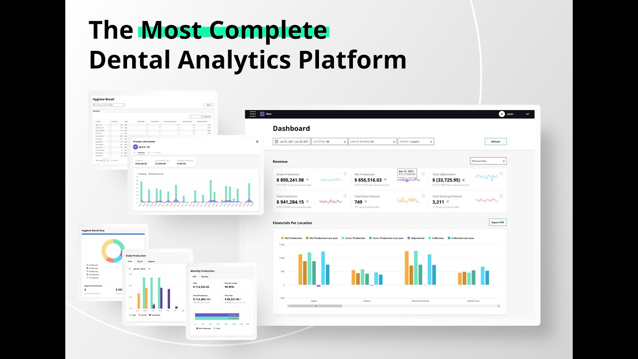 Jarvis Analytics: The Most Complete Dental Analytics Platform
