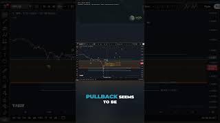 XRP (Ripple) Price Update – Key Levels Before the Next Breakout Attempt