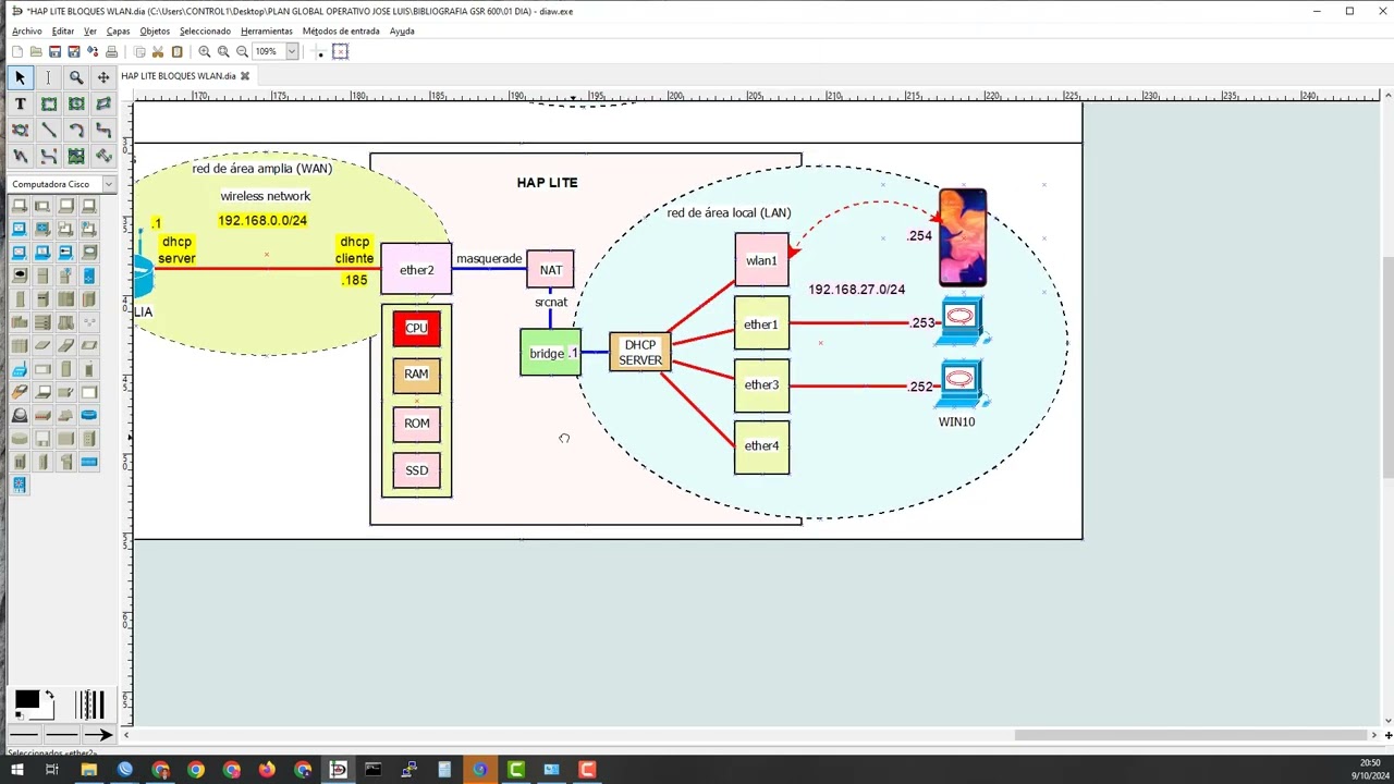 03 MIKROTIK router HAP lite WAN (ether2)/LAN BRIDGE(wlan1, ether1, ether3, ether4)