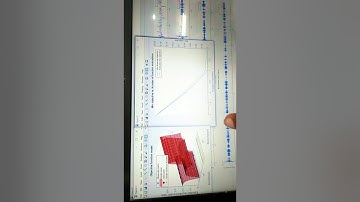 EEG Based Emotion Recognition