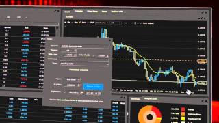 xStation : Trading sur graphiques