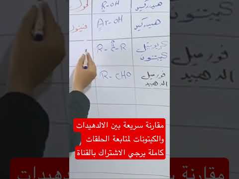 مقارنة سريعة بين الالدهيدات والكيتونات لمتابعة الحلقات كاملة يرجي الاشتراك بالقناة كيمياء حل ٣ث