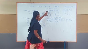 Design of MOD 5 counter