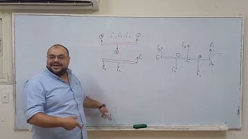 Equilibrium of a system of coplanar parallel forces