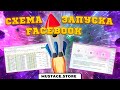 Схема запуска рекламы фейсбук. Как запустить гемблинг FB. Запуск на серое.