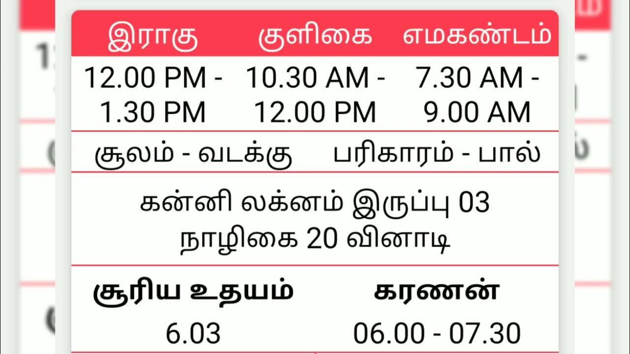 28.09.2022. DAILY CALENDAR (thanks nithra calendar). YouTube