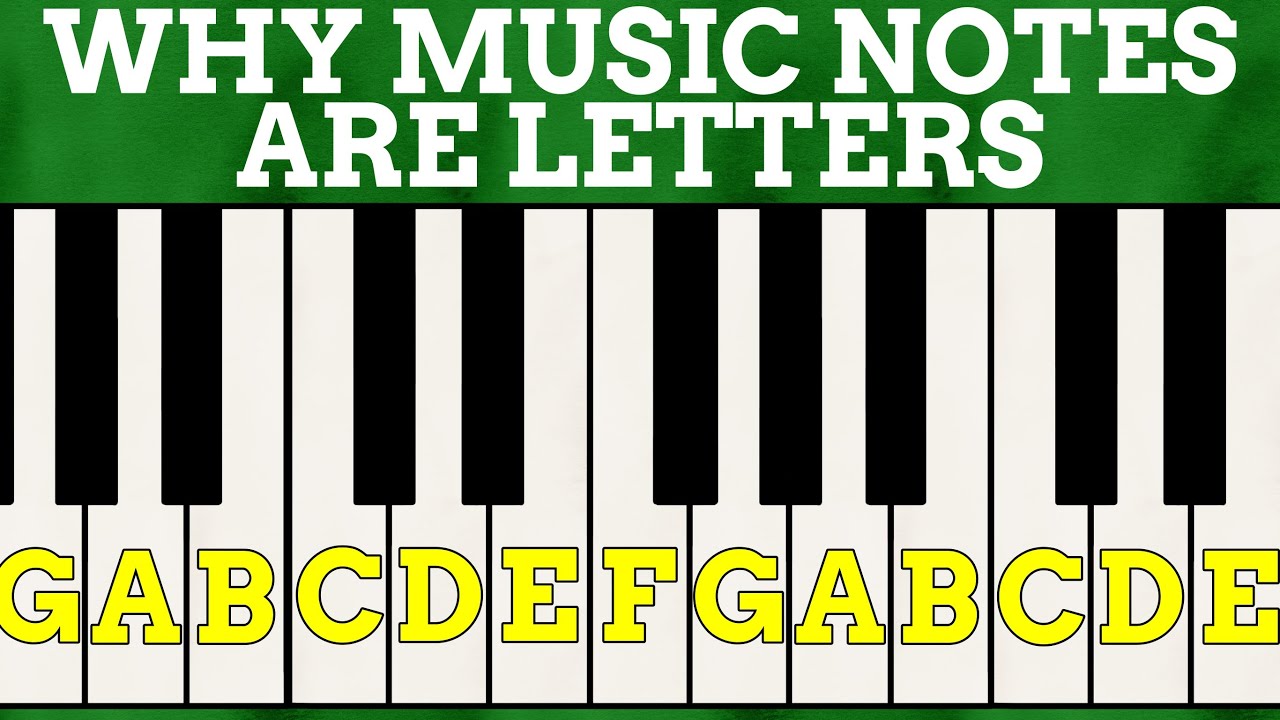 why-are-music-notes-named-after-letters-youtube