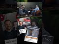 С чего начать продвижение на Авито? Точно ли вашему бизнесу подходит эта площадка?