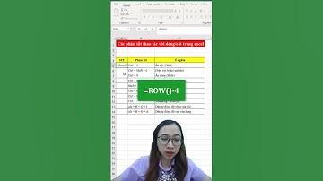 Mẹo đánh số thứ tự bằng hàm Row để khi xóa dòng STT tự động cập nhật trong Excel | Nguyễn Thị Hường