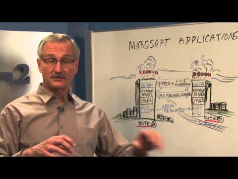 EMC VPLEX for Microsoft Application Availability