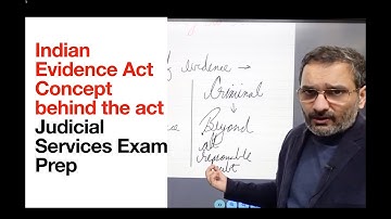 Indian Evidence Act | Basic Definitions | Judiciary Exam Preparation | Lecture 1