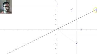 8 7c reflection about y=x tan θ