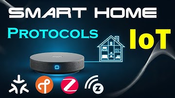 Modern Smart-Home IoT Protocols