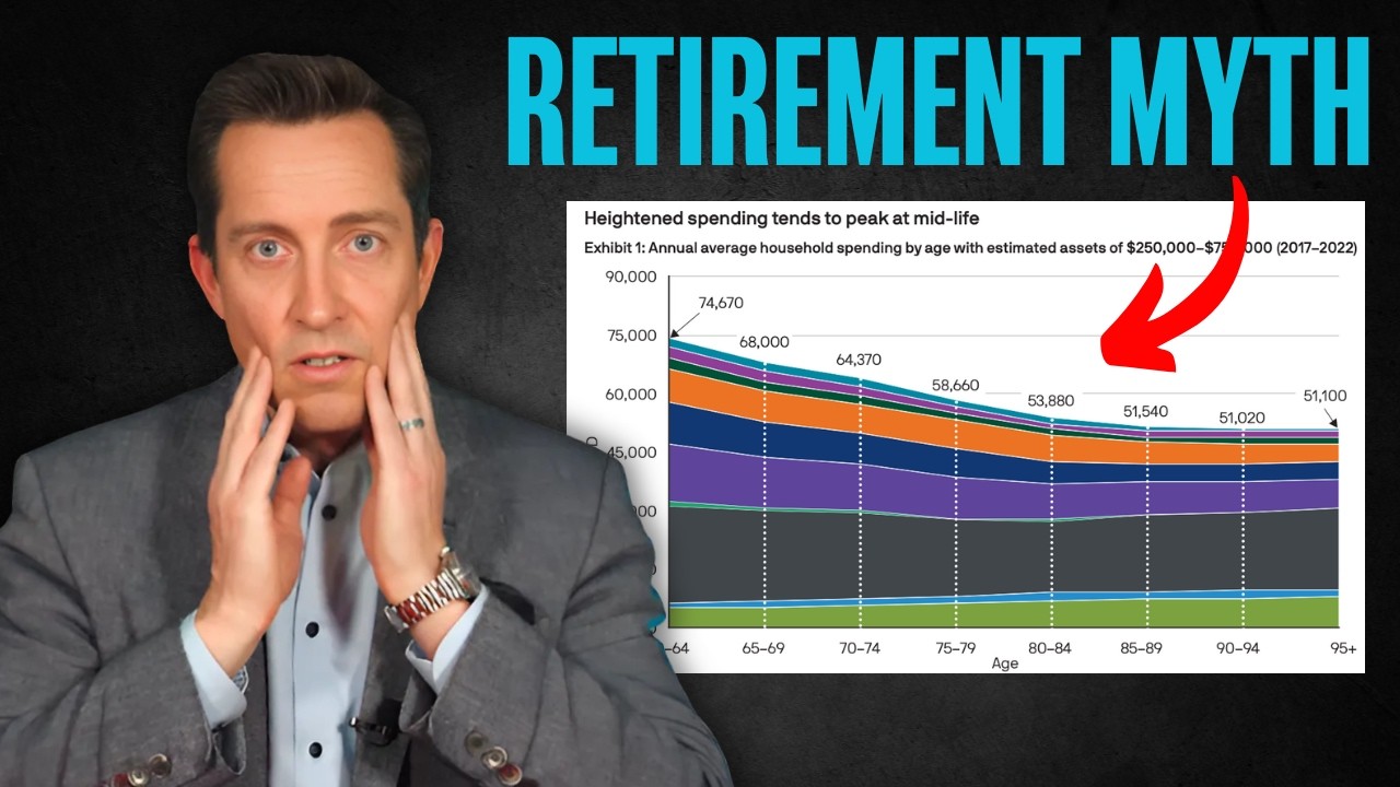 J.P. Morgan Studied 5 Million Retirees and found 3 SHOCKING Spending Surprises!