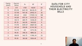 PBL STATISTICS