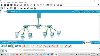 Tutorial membuat Topologi Tree Menggunakan DHCP Tutorial membuat Topologi Tree Menggunakan DHCP