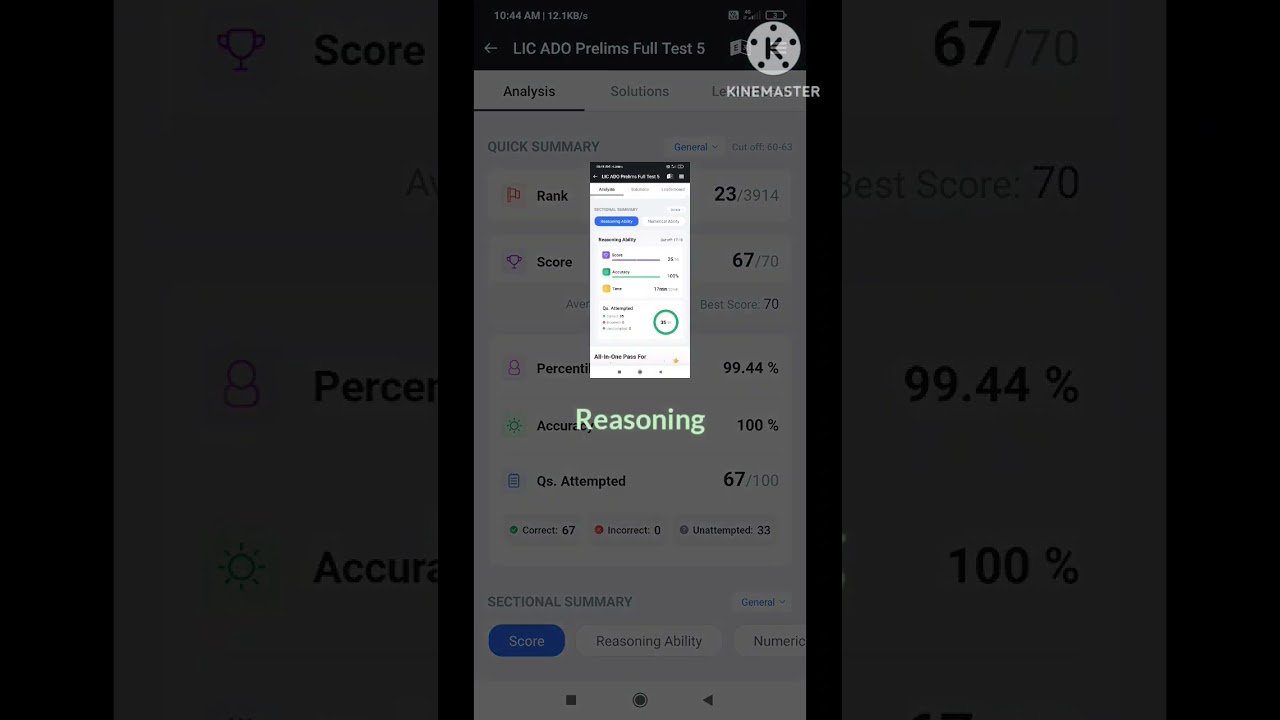 LIC ADO PRE MOCK 5 on Testbook 