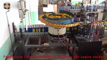 2800C PU Foam Aerosol Filling Machine Assembly Line