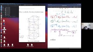 Examples of skew shape level zero modules-Arun Ram, University of Melbourne, Australia