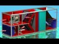 Теплоутилизаторы в системах вентиляции