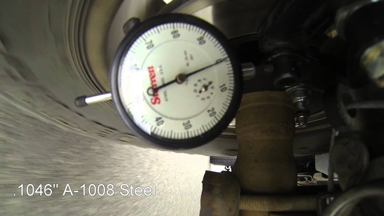 Geoff's Disc Brake Testing YouTube