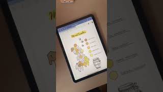 Digital templates I use on my iPad #ipadplanning #goodnotes #digitalplanners #shorts